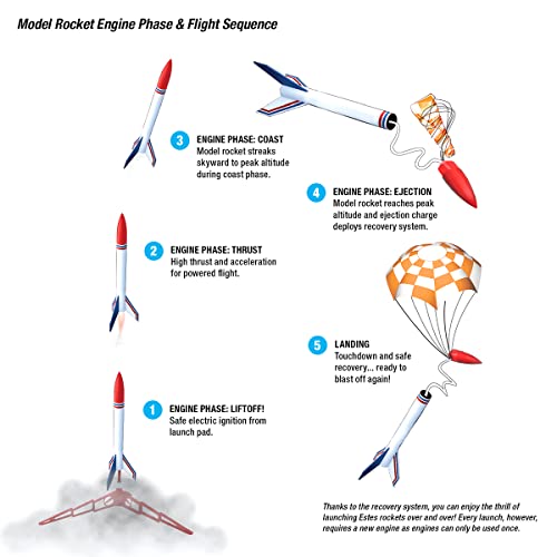Estes Space Corps DARC-1
