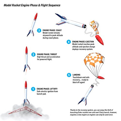 Estes Space Corps DARC-1