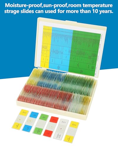 120 Microscope Slides with Specimens Set, Lab-Grade Prepared Microscope Slides for Kids Adults, Animal/Plant/Microbe/Tissue/Cells, STEM Biology Kit for Homeschool, Classroom Labs & Science Education - size: Ages 11+