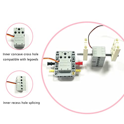 2kg 360 Degree Continuous Rotation Programmable Motor Geekservo Dual Output Shaft Compatible with Standard Building Blocks for Microbit Raspberry Pi（Pack of 2pcs） - style: Red Motor（2pcs）