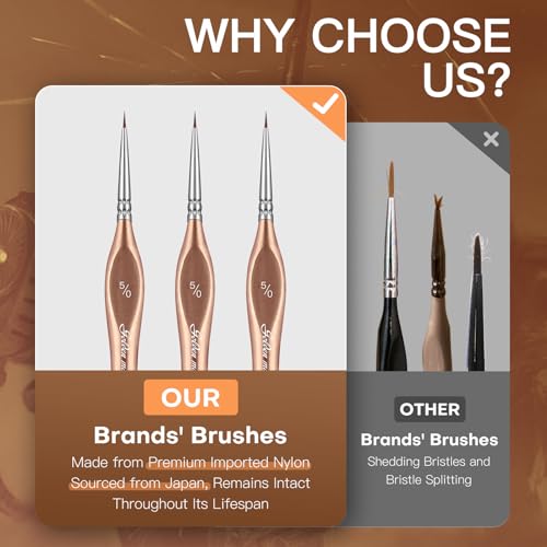 Detail Paint Brushes 5/0, Golden Maple 6PC Extra Fine Detail Miniature Paint Brush Set Very fine Paint Brushes for Miniature Painting Small Scale Models Acrylic Watercolor Oil, Rose Gold - color: Gold