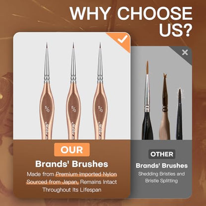 Detail Paint Brushes 5/0, Golden Maple 6PC Extra Fine Detail Miniature Paint Brush Set Very fine Paint Brushes for Miniature Painting Small Scale Models Acrylic Watercolor Oil, Rose Gold - color: Gold