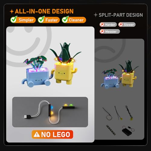 LIGHTAILING Light for Lego-10349 Happy Plants - Led Lighting Kit Compatible with Lego Building Blocks Model - NOT Included The Model Set - style: (Only Light) 10349 Happy Plants