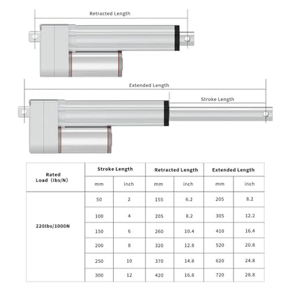 1000N 50mm 2" Electric Linear Actuator Motor, 12V High Load 22lbs Linear Actuators 12mm/s Linear Actuator Stroke with Mounting Bracket - size: 2", style: 220lbs