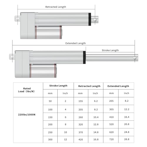 1000N 100mm 4" Electric Linear Actuator Motor, 12V High Load 22lbs Linear Actuators 12mm/s Linear Actuator Stroke with Mounting Bracket - size: 4", style: 220lbs