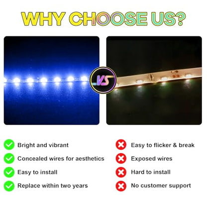 Upgraded Led Light Kit Compatible with Lego Williams Racing FW46 F1 Race Car Building Set, Lights Decoration Compatible with Lego 77249 (Model Not Included) - style: Classic Version 77249