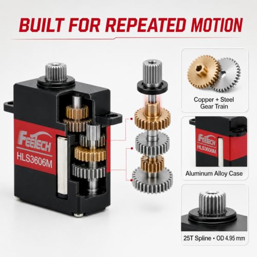 4Pack FEETECH HLS3606M 6KG Serial Bus Servo Magnetic Encoder 360° Robot Arm Servo