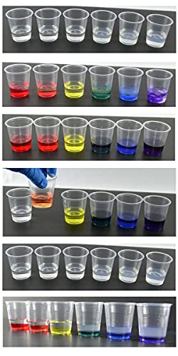 Innovating Science - Disappearing Rainbow Chemistry Demo Kit