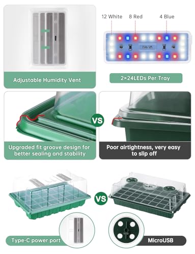 Large Seed Starter Trays with Heat Mat, Seed Starter Kit with 48 Full Spectrum LEDs, 24 Large Cells Seed Germination Kit with Adjustable Humidity Vents for Indoor Plants Seeds Starting - size: L×1 with Heat Mat