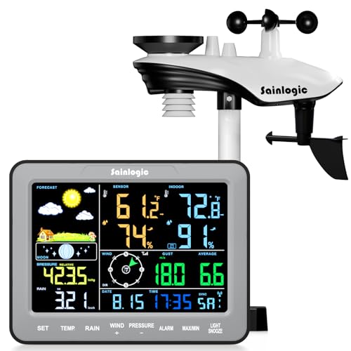 Sainlogic 12-in-1 Weather Station, Weather Stations Wireless Indoor Outdoor with Rain Gauge, Wind Speed/Direction, Dew Point, Barometer, Air Pressure, Temperature Humidity (No WiFi)