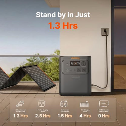 Jackery HomePower 3600 Pro Max Power Station, 3584Wh, 2000W 120V/4000W 240V - style: HomePower 3600 Pro Max