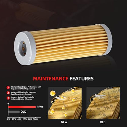 Maintenance Filter Kit for Kubota K008 & K008-3 Excavator with D722 Engine