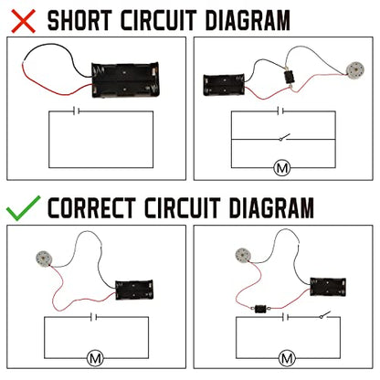 Sntieecr Electric Circuit Motor Kit with Solar Panel, Solar Motor Kit - style: Solar Motor Kit