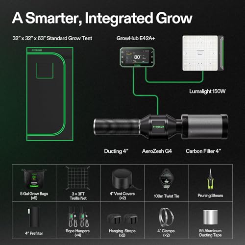 VIVOSUN Smart Grow Tent Kit 2.7x2.7ft 150W LED E42A+ Controller Grow System - size: 32"x32"x63"