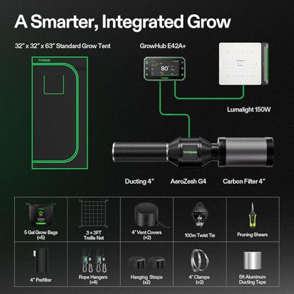 VIVOSUN Smart Grow Tent Kit 2.7x2.7ft 150W LED E42A+ Controller Grow System - size: 32"x32"x63"