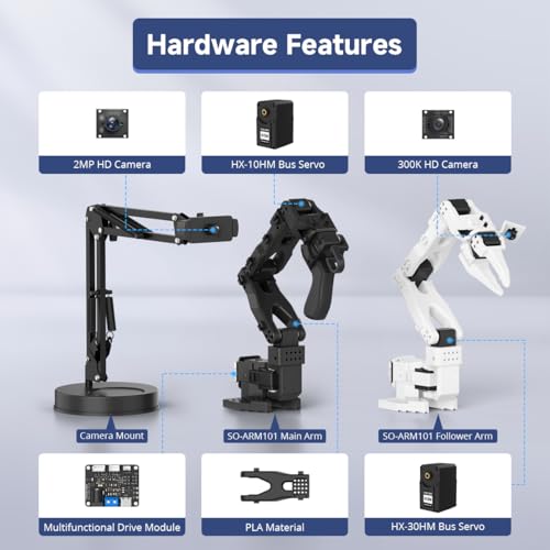 AI Robotic Arm Kit Hiwonder SO-ARM101 Embodied Imitation Learning Open Source 6-Axis Robot Arm 12 High-Torque Bus Servo Motors AI Vision Recognition (Advanced Kit, Included 3D Printed Part, Assembled)