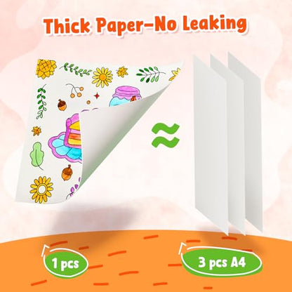 JoyCat Paint with Water Coloring Books for Toddlers (Thanksgiving) - style: Thanksgiving