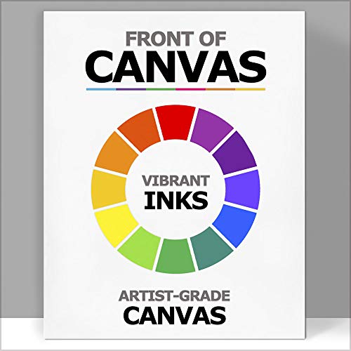 ARTCANVAS Hubble Telescope Pillars of Creation Eagle Nebula M16 Canvas Art Print Stretched Framed Painting Picture Poster Giclee Wall Decor - 18" x 18" (1.50" Deep) - size: 18"L x 18"W, style: 1.50" Deep Canvas