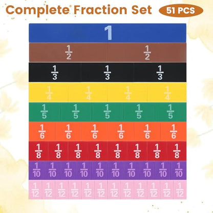 51 PCS Magnetic Fraction Tiles, Fraction Bars Set Rainbow Math Manipulatives for Fraction Learning Math Practice Teacher Must Haves - size: Fraction Pieces Square