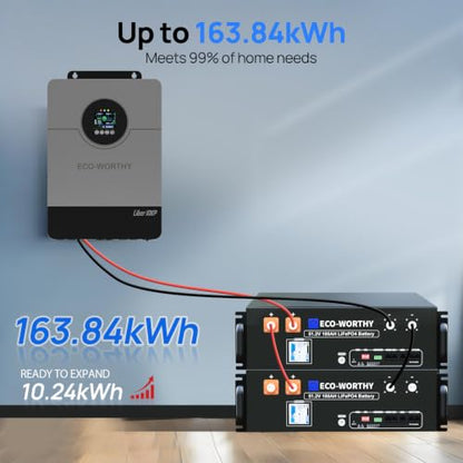 ECO-WORTHY 10KW Output 9.36KWH Off Grid Solar System Complete Kit for Home:12pcs 195W Solar Panels(2340W)+10KW 120V/240V Inverter (UL 1741)+ 2pcs 48V 100AH Lithium Batteries(UL 1973&UL 9540A) - size: ULTRA 10kWh+10kW Output