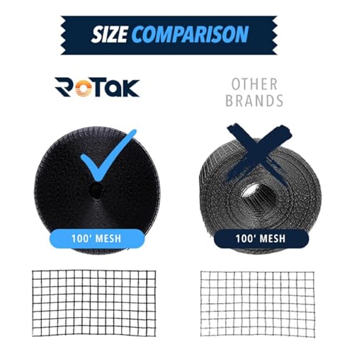 Rotak Critter Guard, 6"x100' Solar Panel Bird Prevention Roll Kit+100 Clips - size: 6" x 100' with 100 fastener clips