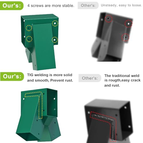 BeneLabel A-Frame Middle Swing Set Brackets, Heavy Duty Steel Swing Set Hardware with Mounting Hardware, DIY Swing Set Bracket Swing Set Kit for 2 (4x4) Legs & 1 (4x6) Beam, Green - color: Middle Swing Set Bracket