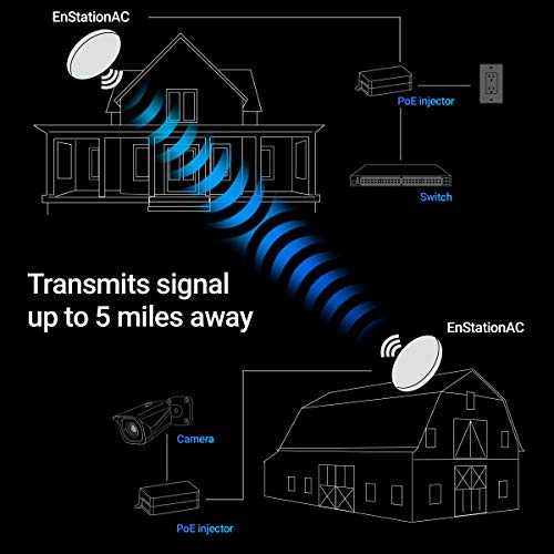 EnGenius Technologies Wi-Fi 5 Outdoor AC867 5GHz Wireless Access Point/Client Bridge, Long Range, PTP/PTMP, Additional 802.3at PoE Port, IP55, 26dBm with 19dBi Directional Antennas (N-EnStationAC Kit) - size: 2-PACK KIT, style: 2 Pack with PoE Out
