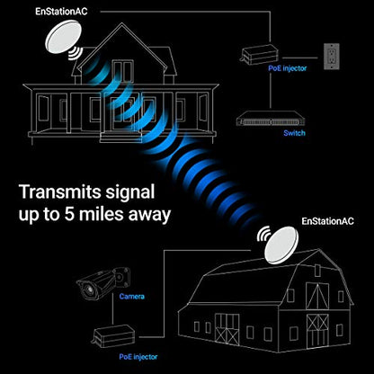 EnGenius Technologies Wi-Fi 5 Outdoor AC867 5GHz Wireless Access Point/Client Bridge, Long Range, PTP/PTMP, Additional 802.3at PoE Port, IP55, 26dBm with 19dBi Directional Antennas (N-EnStationAC Kit) - size: 2-PACK KIT, style: 2 Pack with PoE Out