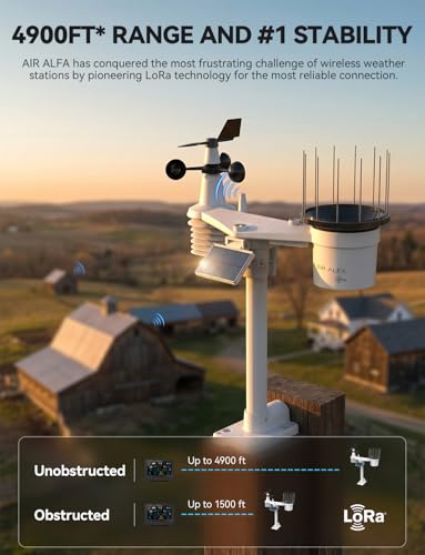 4900FT WiFi Smart Weather Stations Wireless Indoor Outdoor, LoRa Based Wireless Weather Station with 7.4” HD Display, 7-in-1 Solar Sensor, Thermo-Hygro Sensor, Bird Spike - (2.4GHz WiFi Only)
