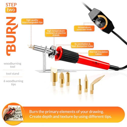 Scissor-Tailed Beginners Wood Burning Kit 140 Pieces. Best Gift Idea for Art & Craft Kit Lovers. Woodburning DIY Hobby Kits with 9 Large Wooden Plaques to Make Unique Wood Burning Projects