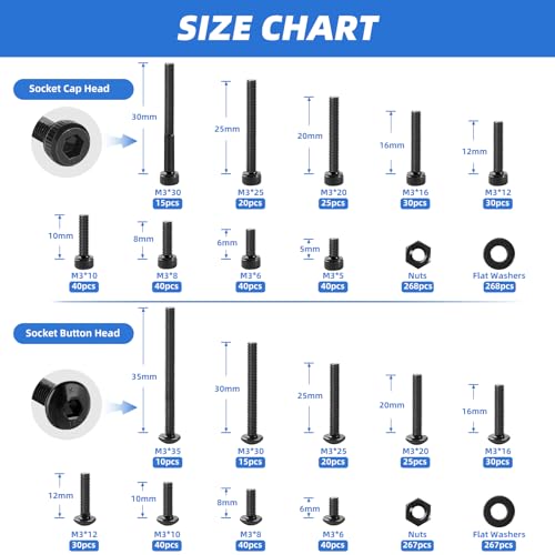 Besitu 1600Pcs M3 Screw Kit, 12.9 Grade Alloy Steel Hex Socket Button & Cap Head Metric Screw Assortment M3 Bolts and Nuts Washers Kit Black Small Machine Screw Set for 3D Printing - color: Black-Hex Socket Cap & Button Head