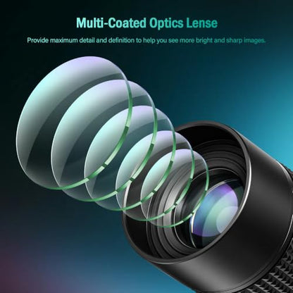 Astromania Zoom Eyepiece, FMC Zoom 7 to 21mm Telescope Eyepiece 1.25 Inch - size: 7-21mm