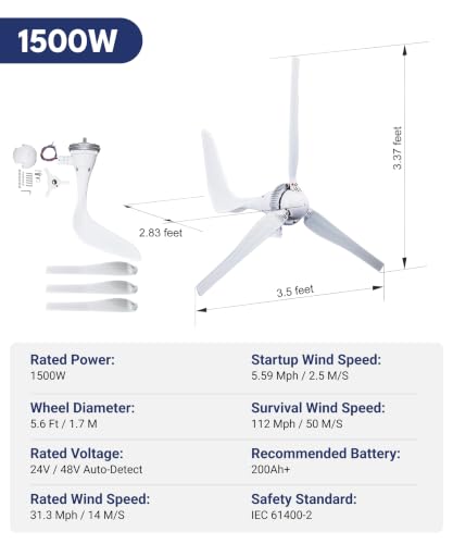 Automaxx Windmill 1500W 48V 60A Wind Turbine Generator kit. Includes MPPT Controller with App Control, Automatic and Manual Braking Features, and Spare Blades Set. Simple DIY Installation