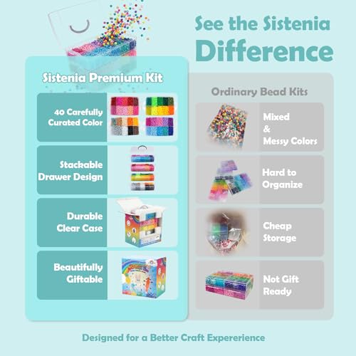 14000Pcs Pony Beads Kit, 40 Colors Rave Kandi Beads Bracelet Making Kit - color: JumboBox-40Colors
