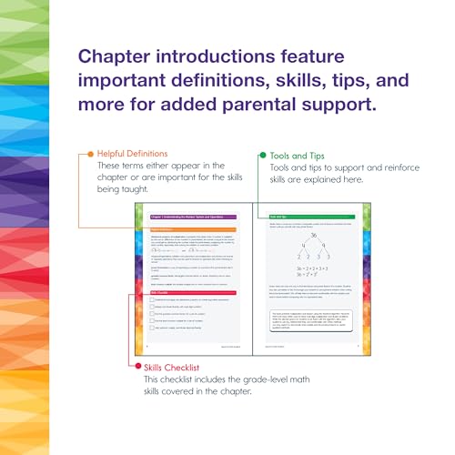Spectrum 6th Grade Math Workbook, Activity Book for Kids Ages 11-12, Geometry, Ratio, Mathematics Equations, Multiplication and Division of Fractions, and More, Classroom or Homeschool Curriculum