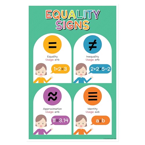Quarterhouse 5 Poster Math Symbols Classroom Set - color: Math Symbols