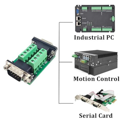 2PCS RS232 DB9 Female and Male Connector in One Breakout Board - style: DB9