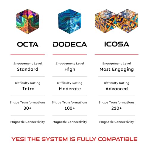 Shashibo DODECA Magnetic Puzzle Cube, Stress Relief Fidget Toy - color: Elements, size: DODECA