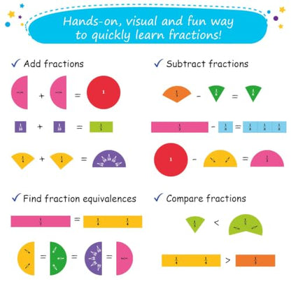 178 PCS Magnetic Fraction Circles & Tiles – Simply Magic Fraction Magnets