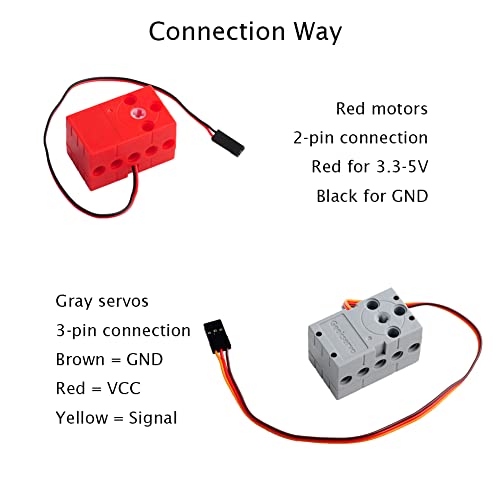 2kg 360 Degree Continuous Rotation Programmable Motor Geekservo Dual Output Shaft Compatible with Standard Building Blocks for Microbit Raspberry Pi（Pack of 2pcs） - style: Red Motor（2pcs）
