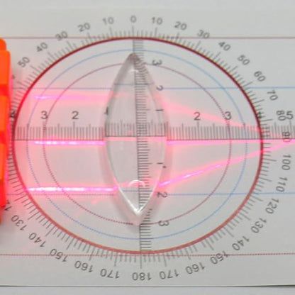 BESPORTBLE Physics Optics Experiment Kit, Geometric Light Refraction Triangular Prism Concave Convex Lens Set, Science Teaching Demonstration Tool for School