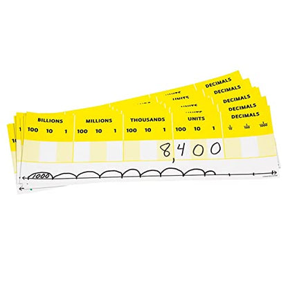 Didax 211498 Educational Resources Desktop Place Value Cards-Set of 10, Multicolor, 15 x 5 in