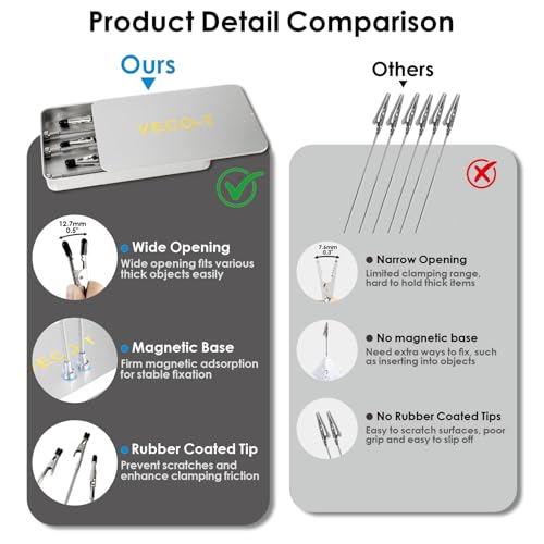 6PCS Magnetic Flexible Gooseneck Arm Alligator Clips Set, Helping Hands Tool with Independent Magnetic Base 丨 Insulated Clips for Soldering, PCB Holder, Model Building, Miniature Painting
