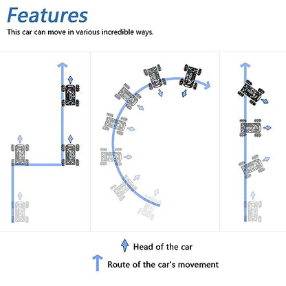 Freenove Mecanum Wheel Car Kit for Raspberry Pi Pico W (Included) (Compatible with Arduino IDE), Dot Matrix Expressions, Obstacle Avoidance, Line Tracking, Light Tracing, Colorful Light, App - color: Mecanum Wheels with Raspberry Pi Pico W