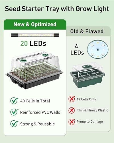Pawfly Seed Starter Trays, 2 Pack 80 Cells Seed Starter Kit - size: 80 Cells