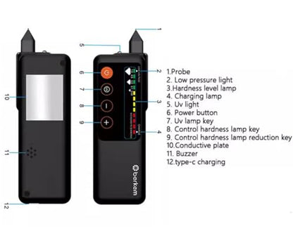 Rechargeable Professional Diamond Tester Pen with UV Light,Rechargeable Diamond Tester Pen＋200g/0.01g Mini Jewelry Scale＋60X Mini LED Magnifying,Professional Diamond for Novice and Expert