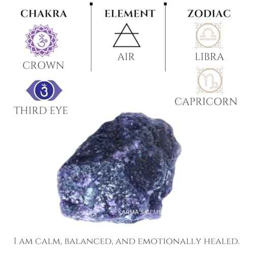 Crystals, Rocks, Jade, Crystals and Healing Stones, Witchcraft Supplies, Healing Crystals, Stones, Healing Stones, Rock Collection, Agate, Raw Stones (Lepidolite, 2 Pcs) - color: Lepidolite