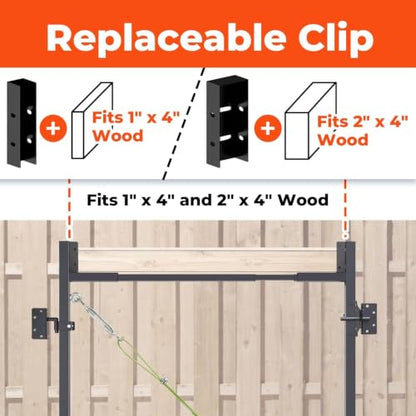 Heavy Duty Steel Frame Metal DIY Gate Building Kit for 36-60" Wide - color: Black for 5 to 6 Feet High Fence
