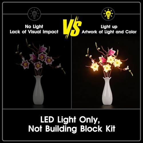 LED Light Kit Compatible with Lego 11510 Magnolia Branches Set, Light Kit for Lego 11510 Building Blocks Model, Not Included The Model Set - color: 11510 Magnolia Branches Set