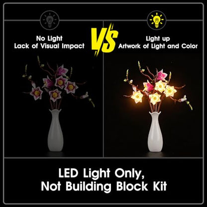 LED Light Kit Compatible with Lego 11510 Magnolia Branches Set, Light Kit for Lego 11510 Building Blocks Model, Not Included The Model Set - color: 11510 Magnolia Branches Set